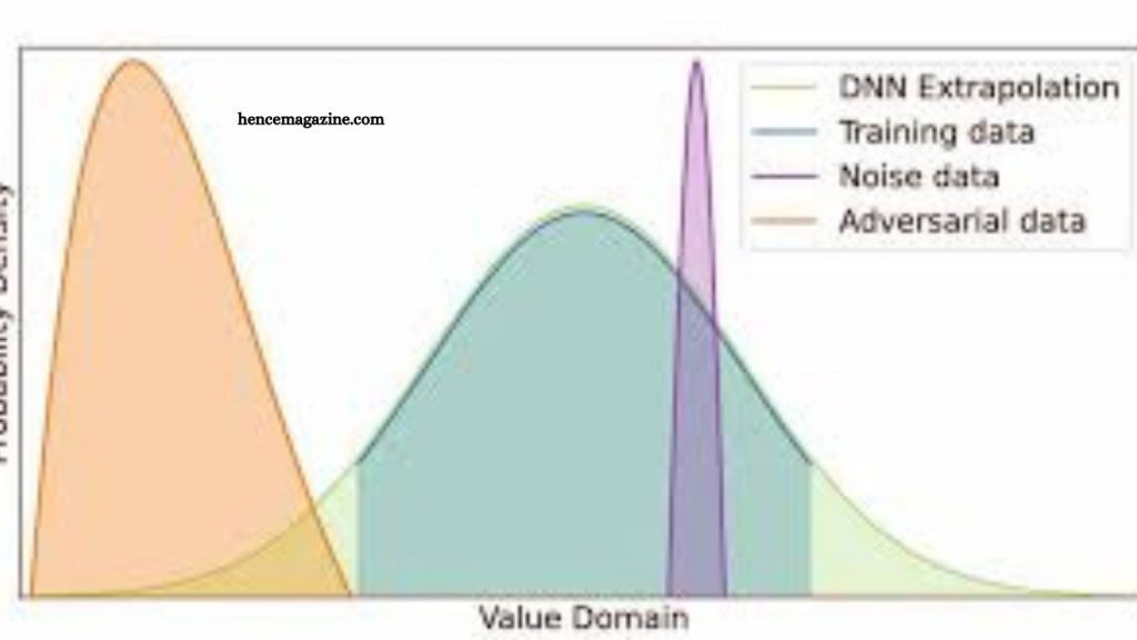 CausalNews Review: What Makes Its Coverage Distinct CausalNews Review What Makes Its Coverage